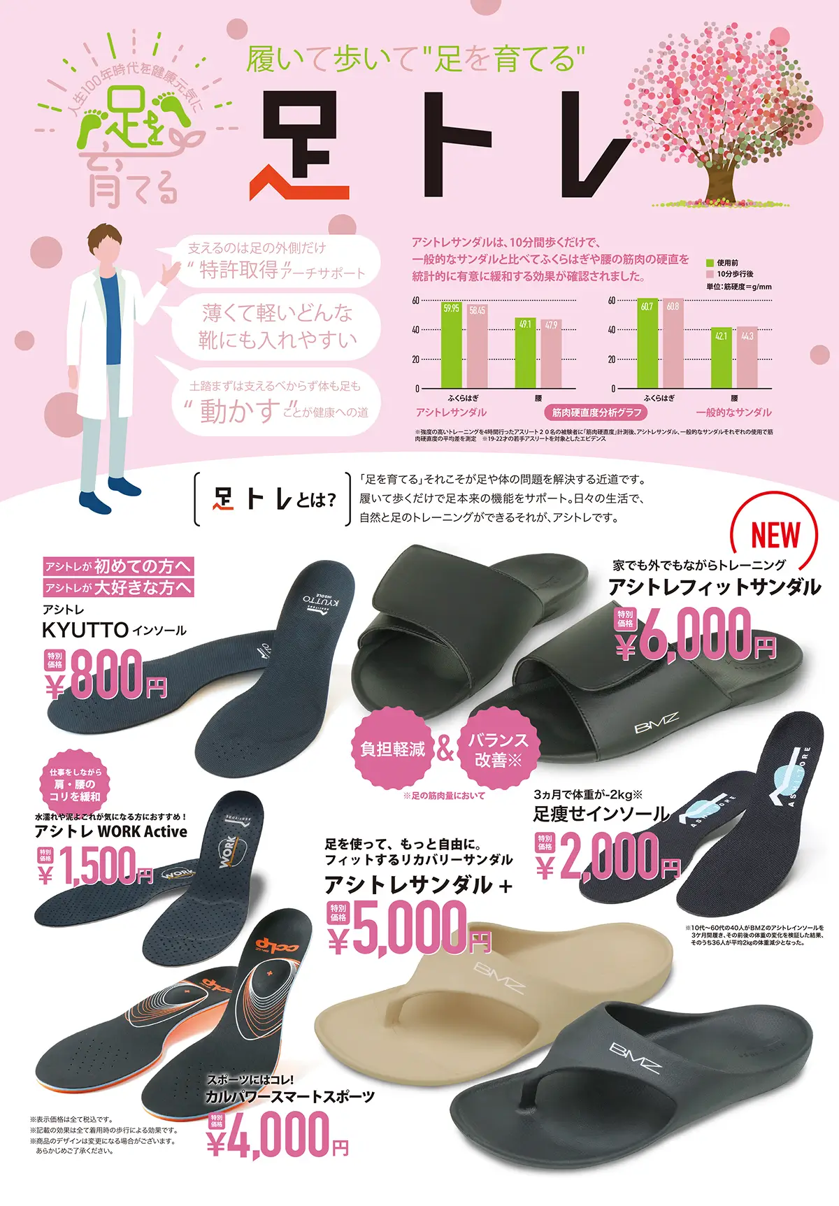 毎日履いて歩くだけで、美姿勢・エクササイズ